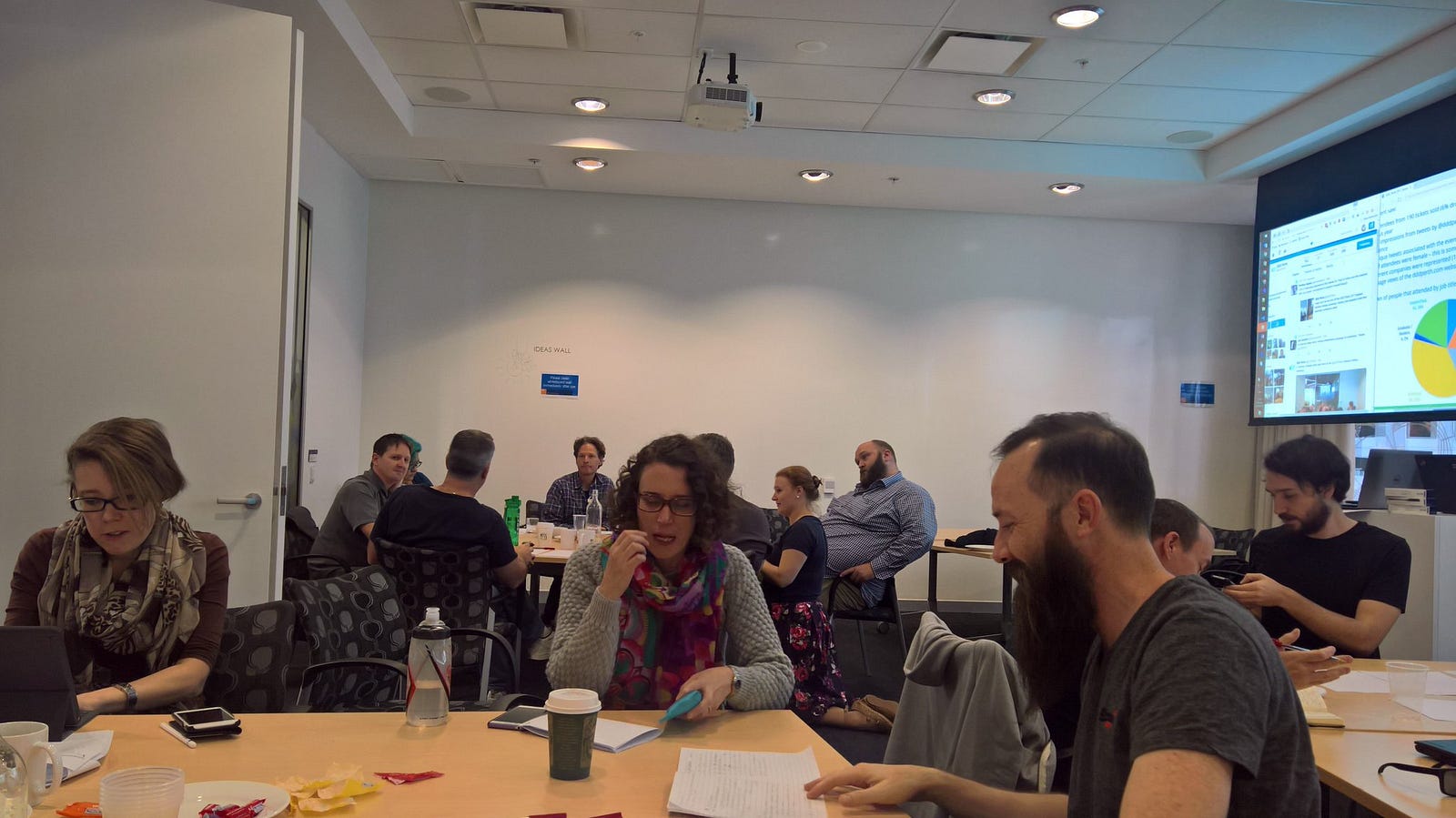 2017 DDD Perth Abstract Writing Workshop